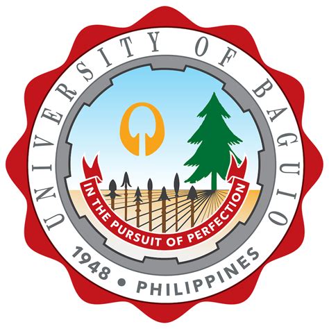 baguio university list|University of Baguio .